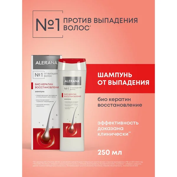 Alerana бессульфатный шампунь от выпадения «Био кератин»