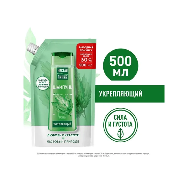 Chistaya Liniya “Strength and thickness” fortifying shampoo with nettle