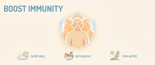 How to Boost Your Immunity: What Works and Which Tests