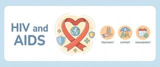 HIV and AIDS: First Symptoms, Stages and How It Spreads