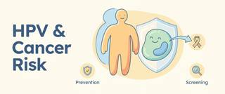 HPV: Cancer Risk, Warts, Cervical Cancer and the Vaccine