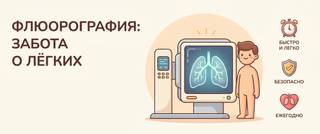 Флюорография: что показывает и чем отличается от рентгена
