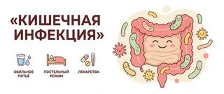 Кишечная инфекция: симптомы, что делать и чем лечить
