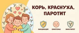 Корь, краснуха и паротит: симптомы, осложнения и прививка КПК