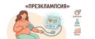 Преэклампсия: симптомы, признаки и какие анализы сдать