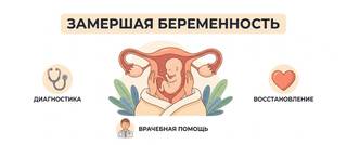 Замершая беременность: признаки, симптомы и диагностика