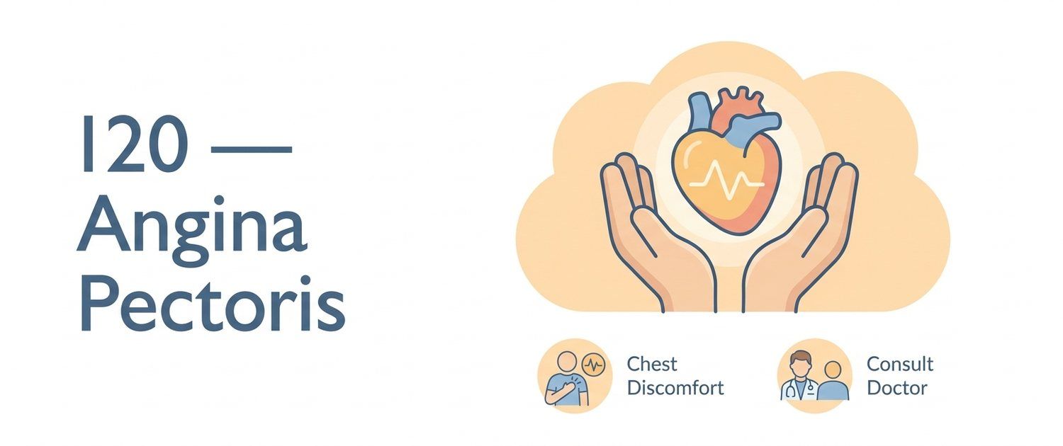 I20 — What This ICD-10 Code for Angina Pectoris Means