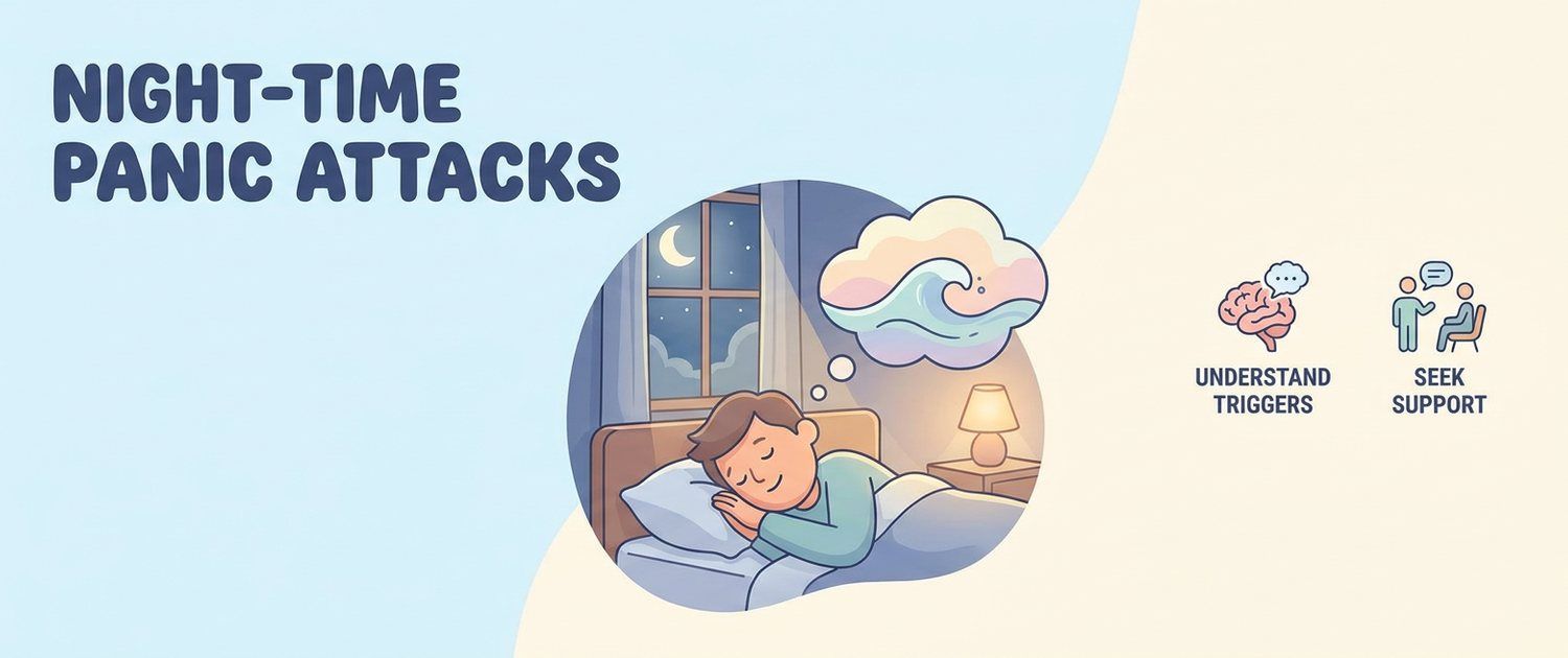 Night-Time Panic Attacks: Why They Wake You and What to Do