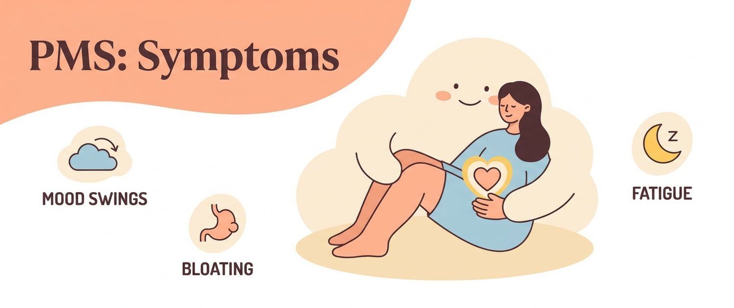PMS: Premenstrual Syndrome Symptoms and What to Do