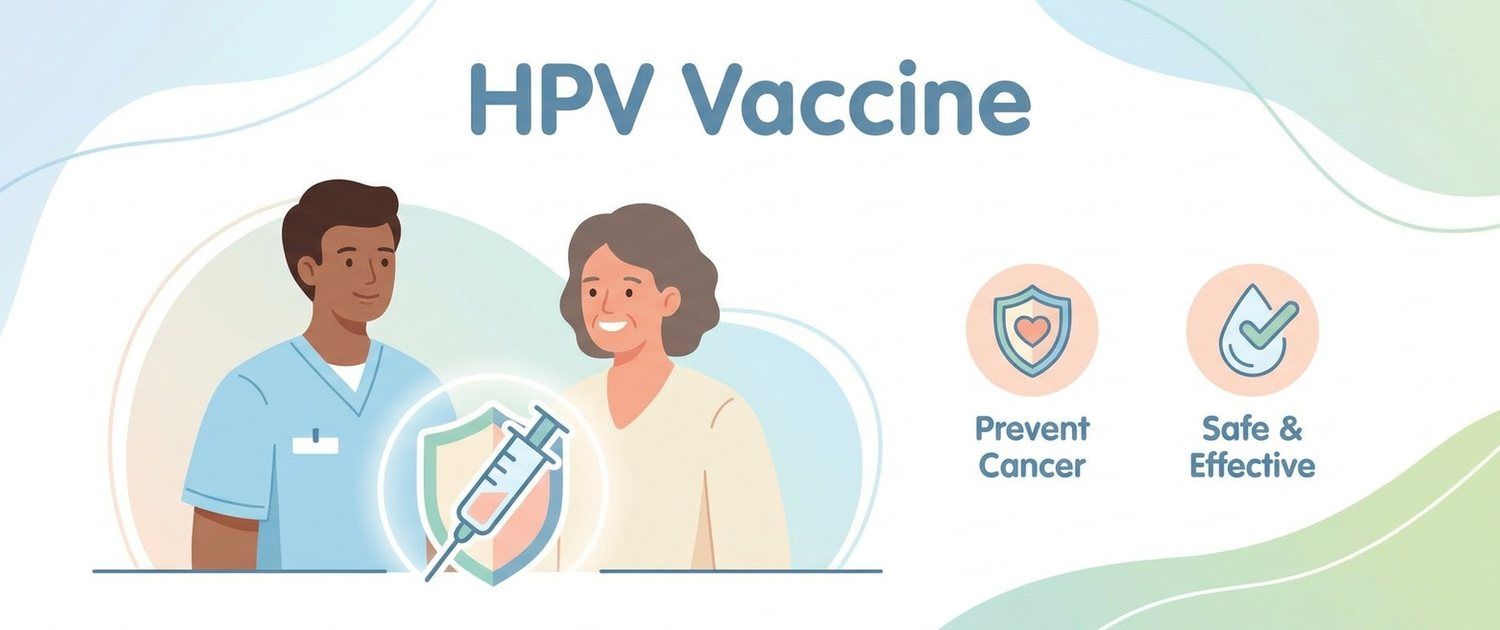 HPV Vaccine (Gardasil): Age, Effectiveness and Cost
