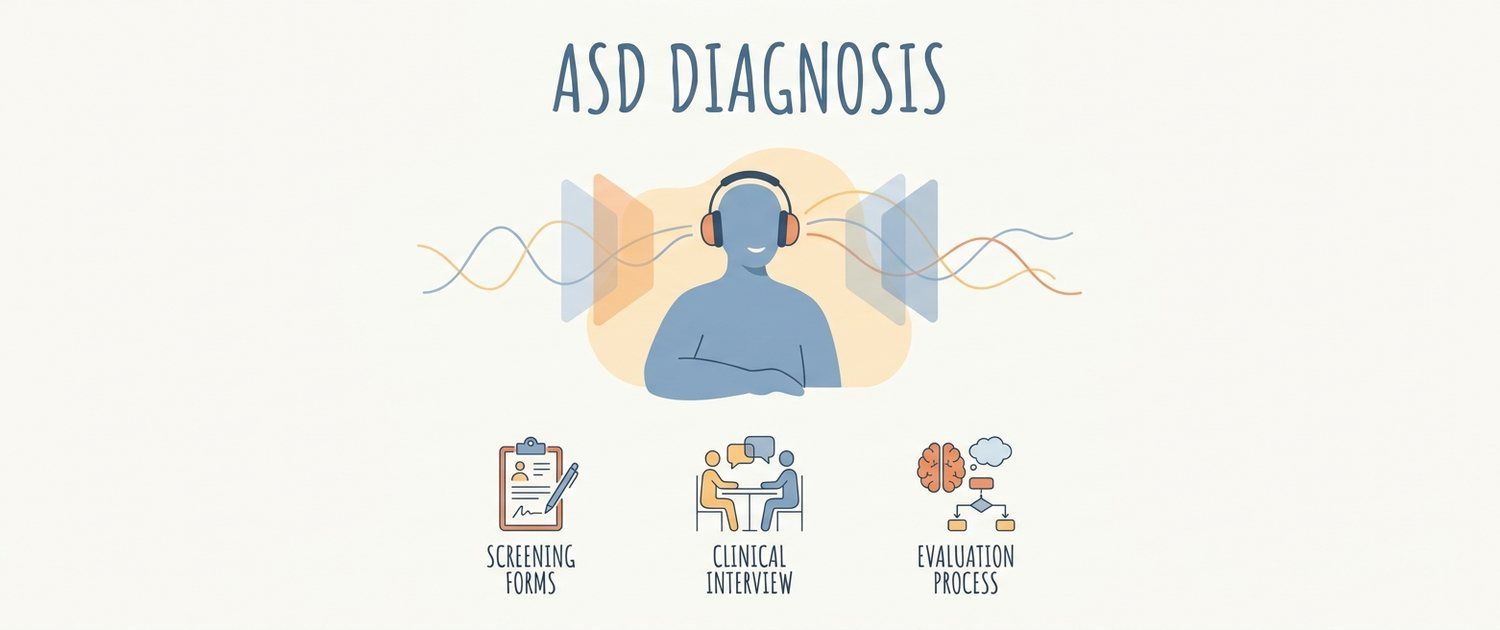 ASD: What the Abbreviation Means and What the Diagnosis Gives