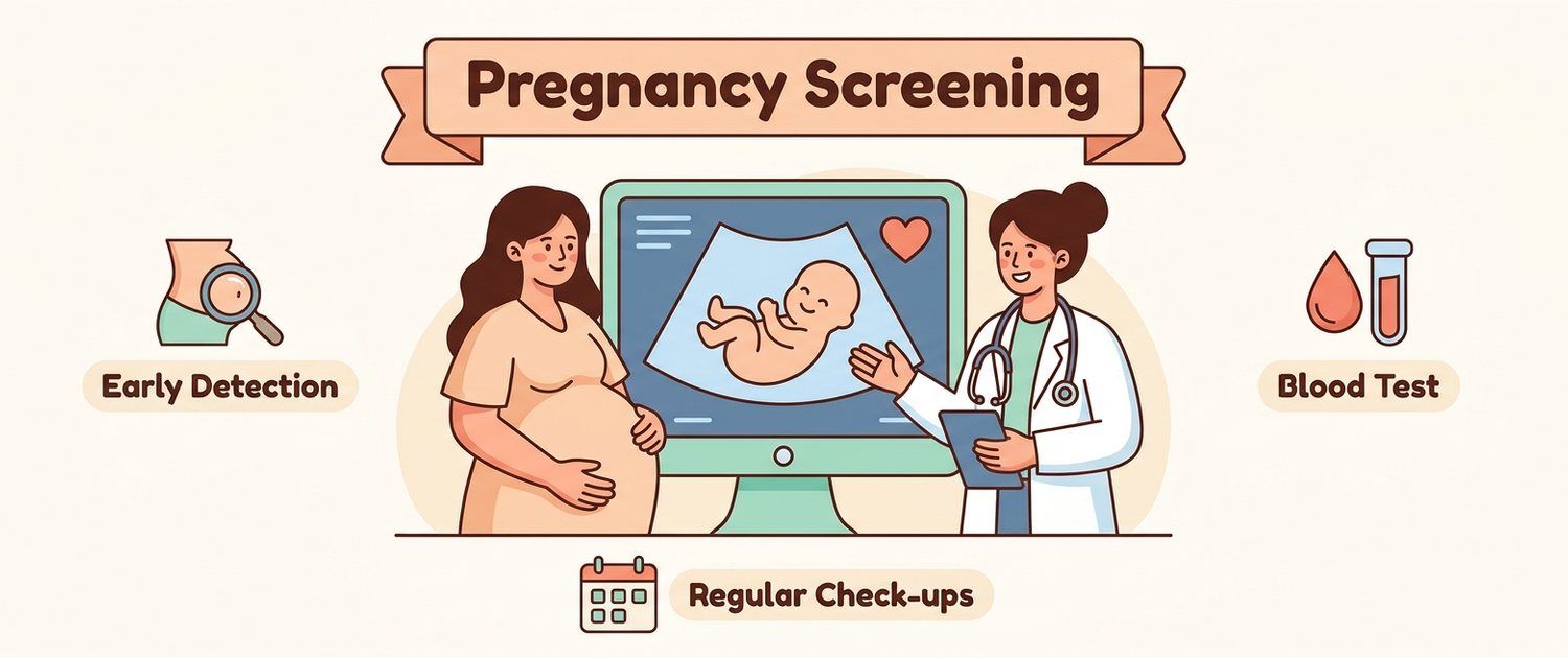 Pregnancy Screening: Timing, What It Shows and Norms