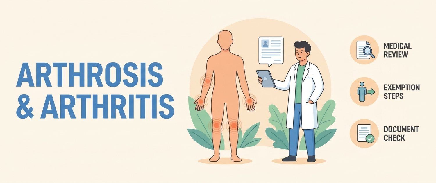 Arthrosis and Arthritis at the Board: Joint Space Width