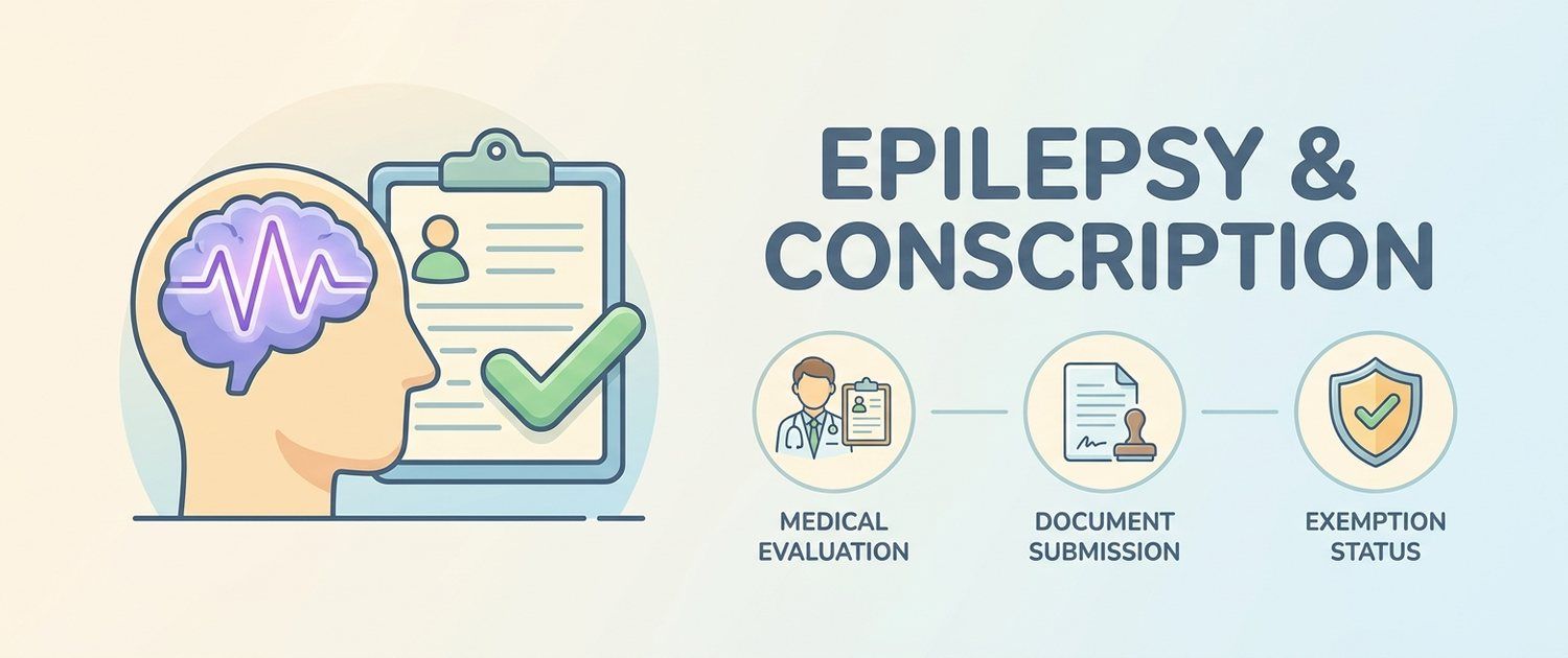 Epilepsy and Military Service: Seizure Frequency Decides