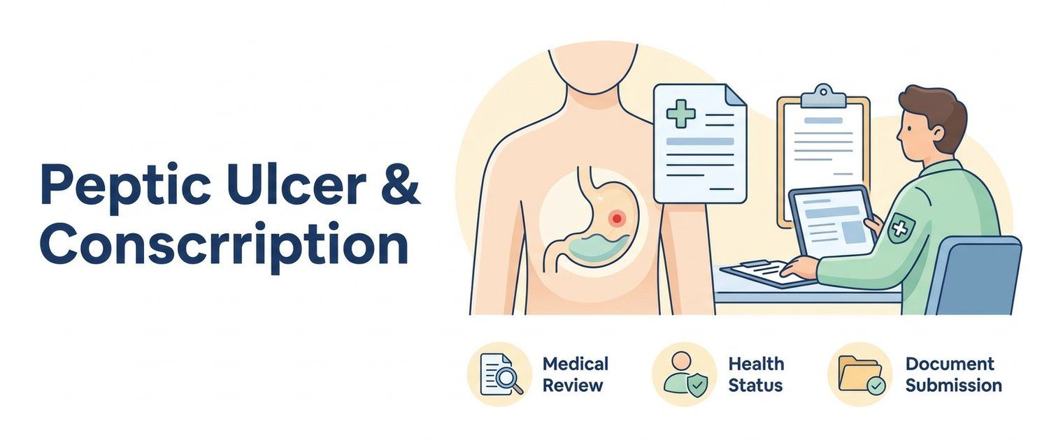 Peptic Ulcer of the Stomach and Duodenum at the Military Board