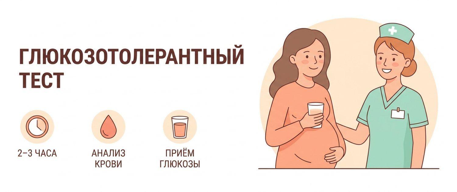 Глюкозотолерантный тест (ГТТ): как сдают и что показывает
