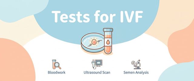 Tests for IVF: the List for Both Partners Under Order 803n