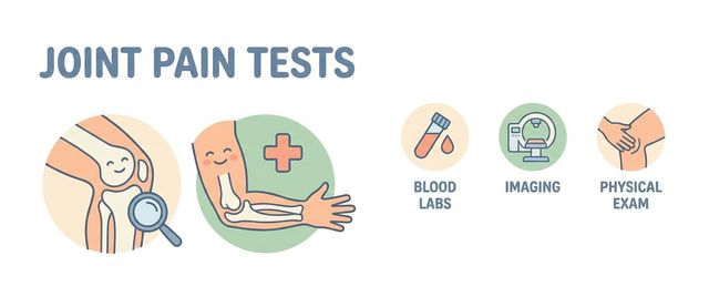 What Tests to Take for Joint Pain: CRP, RF and Anti-CCP