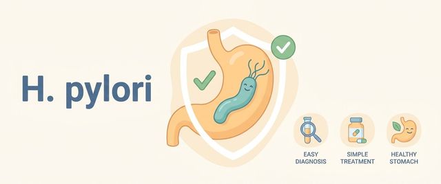 Helicobacter pylori (H. pylori): Tests and What Positive Means