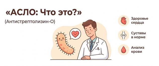 АСЛО (антистрептолизин О): что значит, если повышен