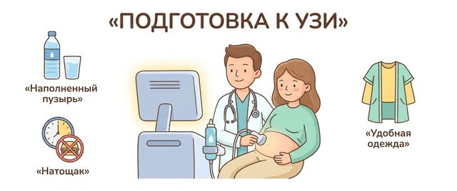 Подготовка к УЗИ: как готовиться по видам исследования
