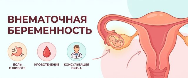 Внематочная беременность: признаки, симптомы и роль ХГЧ