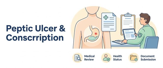 Peptic Ulcer of the Stomach and Duodenum at the Military Board